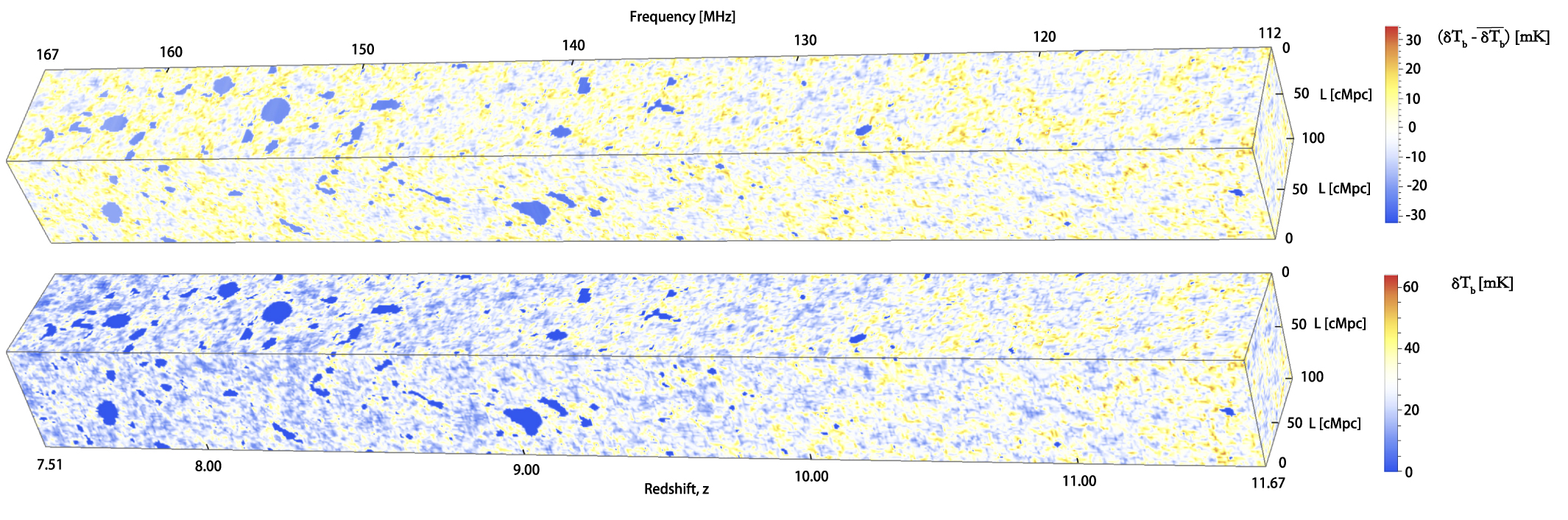 Simulation-based Inference of Reionization Parameters from 3D ...