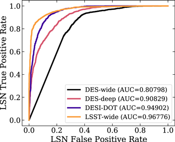 Figure 4. Refer to the following caption and surrounding text.