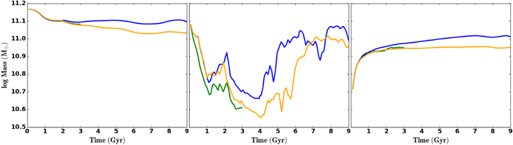 Figure 2. Refer to the following caption and surrounding text.