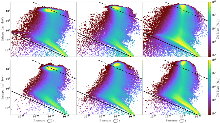 Figure 7. Refer to the following caption and surrounding text.