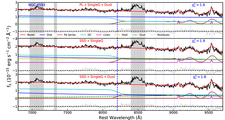 Figure 5. Refer to the following caption and surrounding text.