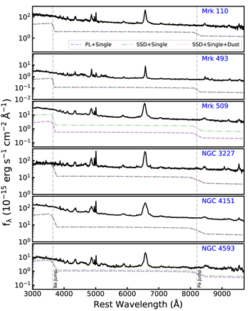 Figure 6. Refer to the following caption and surrounding text.