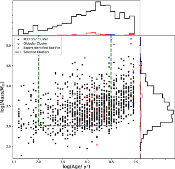 Figure 1. Refer to the following caption and surrounding text.