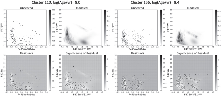 Figure 2. Refer to the following caption and surrounding text.