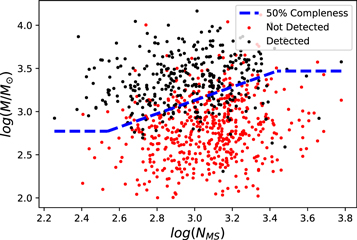 Figure 4. Refer to the following caption and surrounding text.
