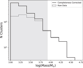 Figure 5. Refer to the following caption and surrounding text.