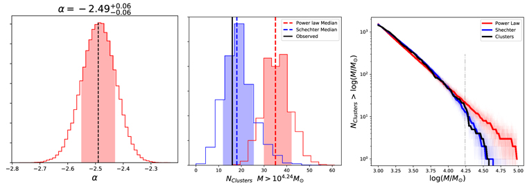 Figure 8. Refer to the following caption and surrounding text.