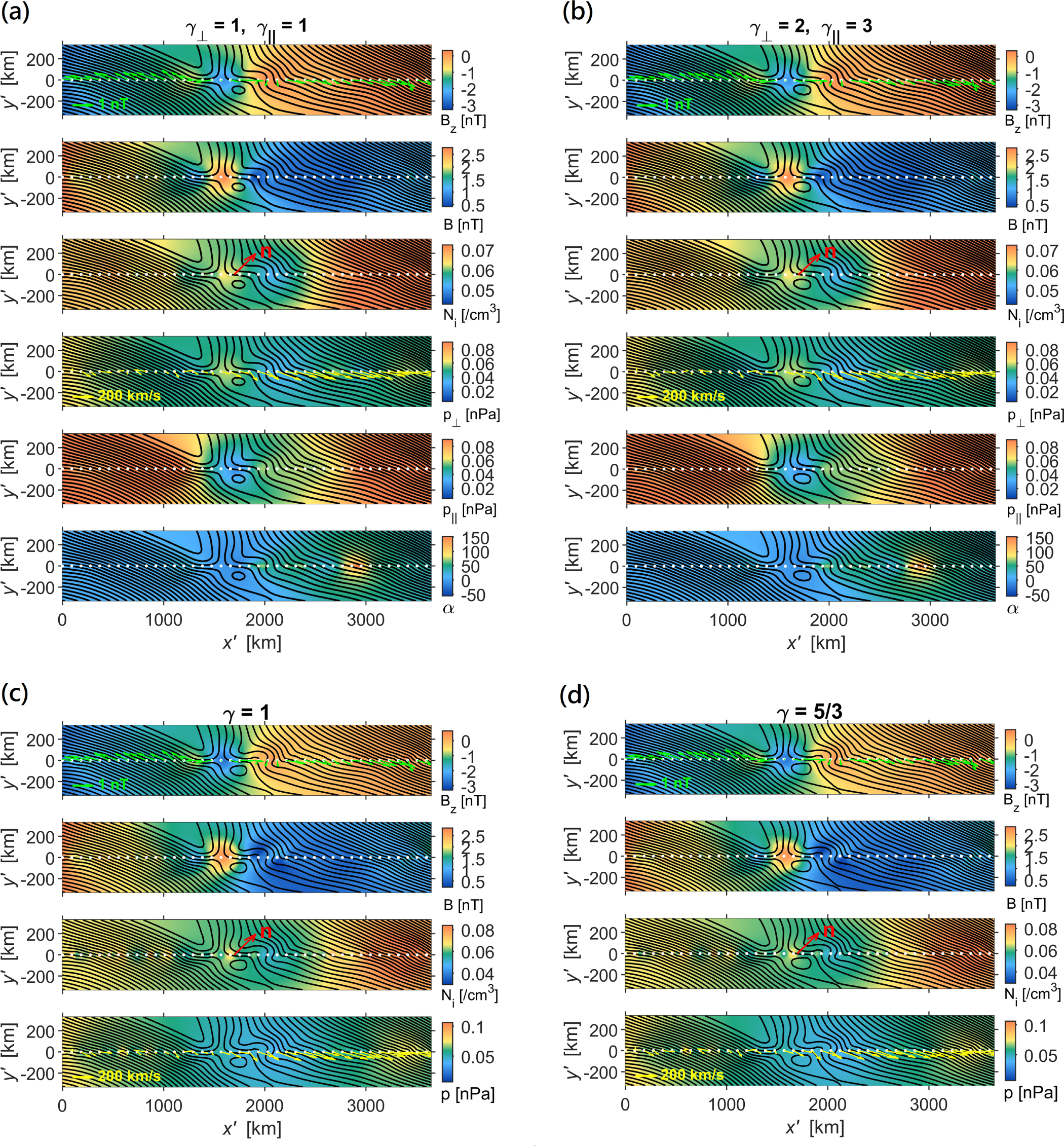 Evidence of Magnetic Reconnection with Multiple X Lines and Flux Ropes ...
