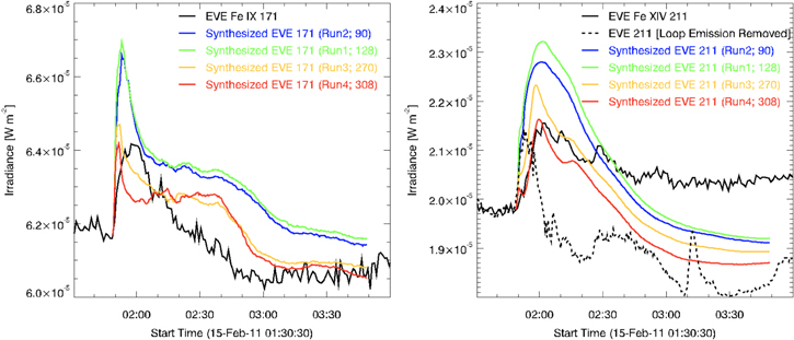 Figure 7. Refer to the following caption and surrounding text.