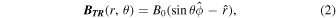 Equation (2)