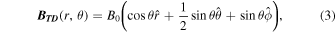 Equation (3)