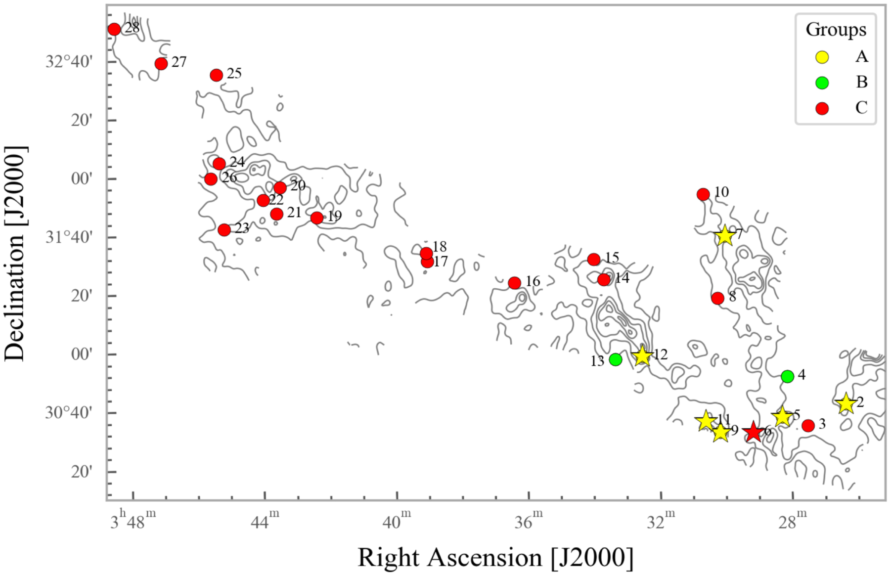 Jurgen Nefzger: Fluffy Clouds ユルゲン・ネフツガー Twofold van Hove singularity and origin of charge order in