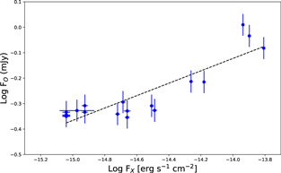 Figure 10. Refer to the following caption and surrounding text.