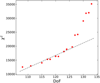 Figure 3. Refer to the following caption and surrounding text.