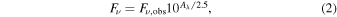 Equation (2)