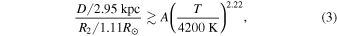 Equation (3)