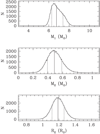 Figure 1. Refer to the following caption and surrounding text.
