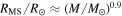 ${R}_{\mathrm{MS}}/{R}_{\odot }\approx {(M/{M}_{\odot })}^{0.9}$