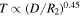 $T\propto {(D/{R}_{2})}^{0.45}$
