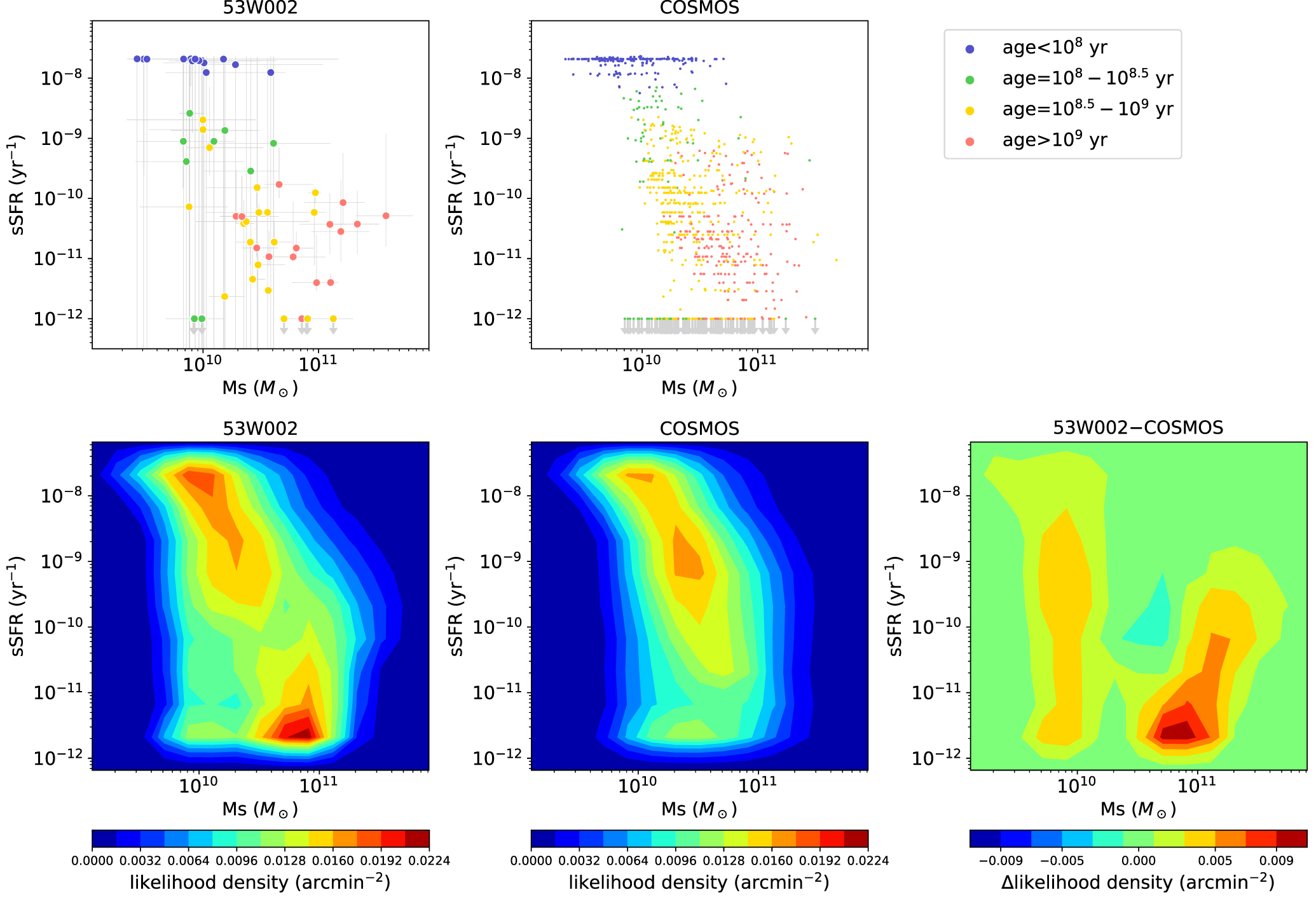 A Search for Massive Galaxy Population in a Protocluster of