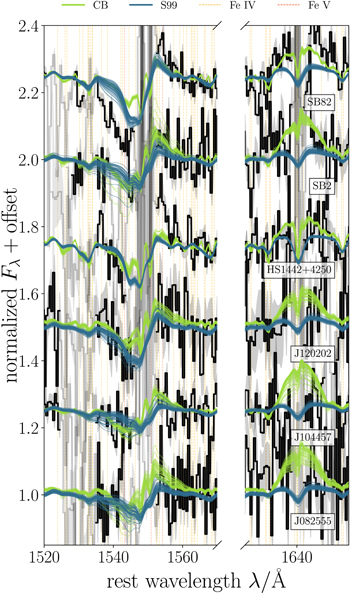 Figure 11. Refer to the following caption and surrounding text.
