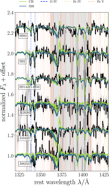Figure 12. Refer to the following caption and surrounding text.
