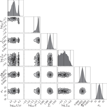 Figure 3. Refer to the following caption and surrounding text.