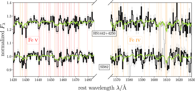 Figure 4. Refer to the following caption and surrounding text.