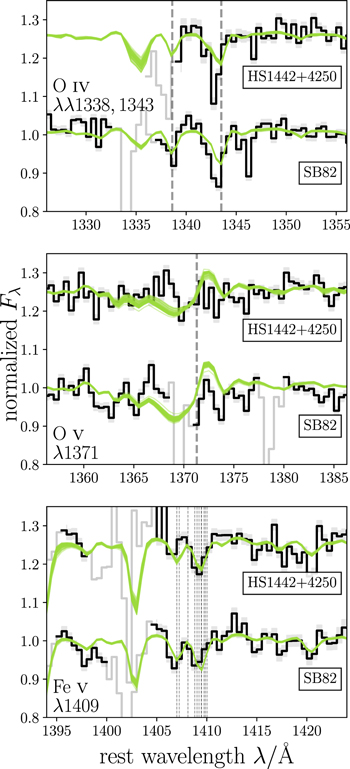 Figure 5. Refer to the following caption and surrounding text.