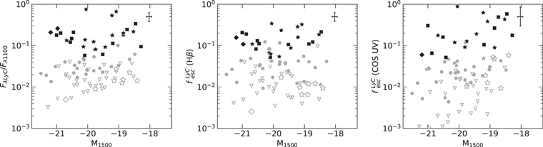 Figure 11. Refer to the following caption and surrounding text.
