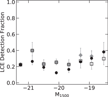 Figure 12. Refer to the following caption and surrounding text.
