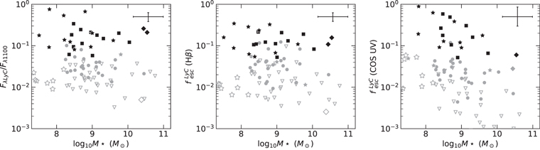 Figure 15. Refer to the following caption and surrounding text.