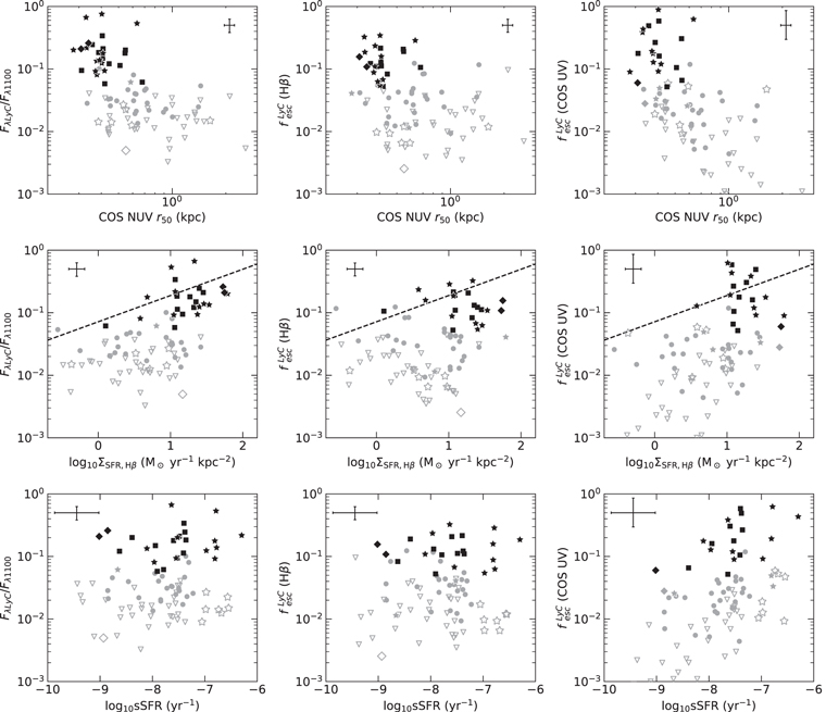 Figure 17. Refer to the following caption and surrounding text.