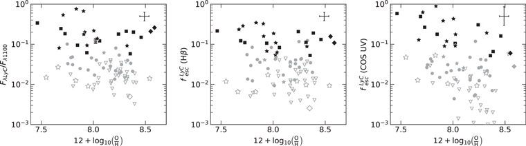 Figure 19. Refer to the following caption and surrounding text.