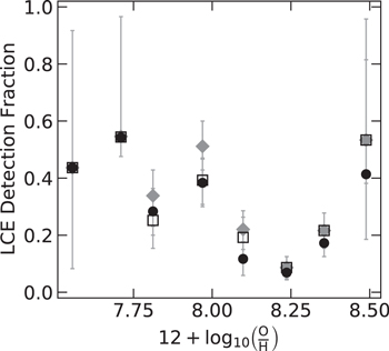 Figure 20. Refer to the following caption and surrounding text.