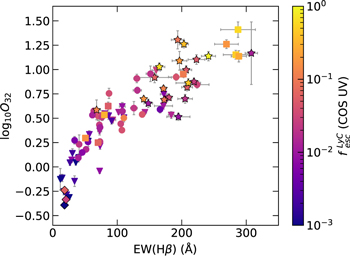 Figure 22. Refer to the following caption and surrounding text.