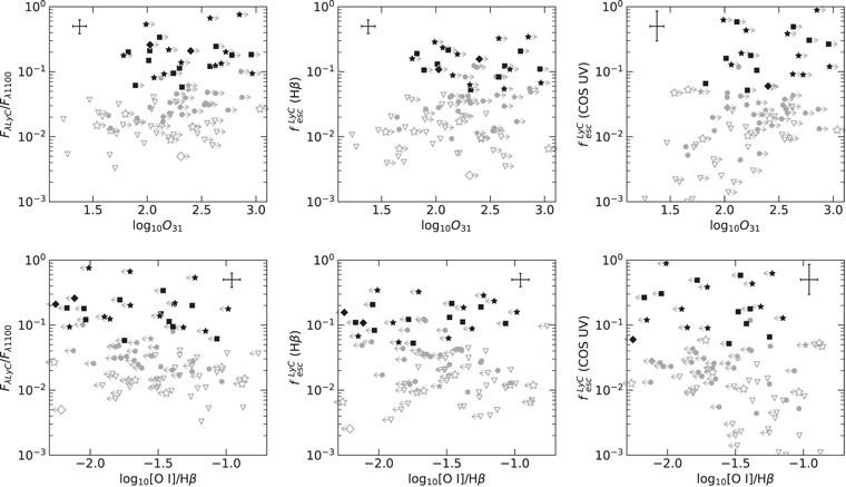 Figure 5. Refer to the following caption and surrounding text.