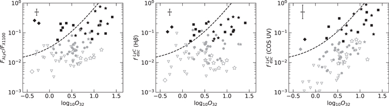 Figure 7. Refer to the following caption and surrounding text.