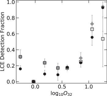 Figure 8. Refer to the following caption and surrounding text.