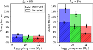 Figure 10. Refer to the following caption and surrounding text.