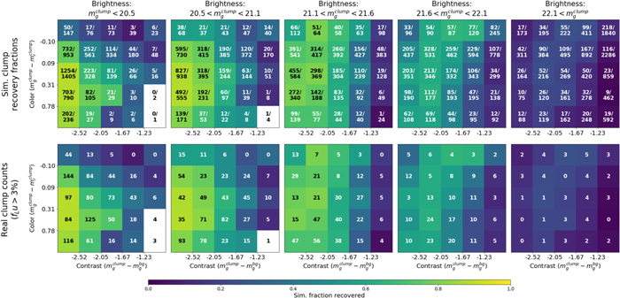 Figure 13. Refer to the following caption and surrounding text.