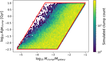 Figure 2. Refer to the following caption and surrounding text.