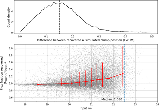 Figure 5. Refer to the following caption and surrounding text.