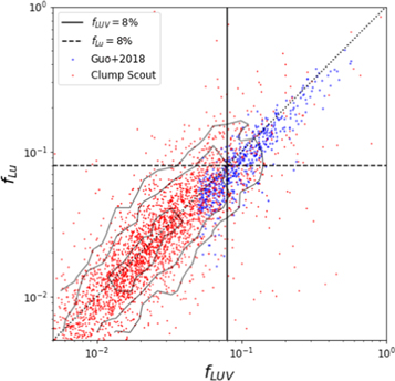 Figure 7. Refer to the following caption and surrounding text.