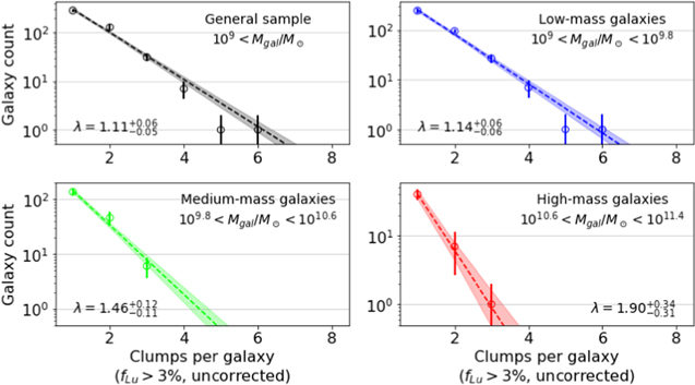Figure 8. Refer to the following caption and surrounding text.