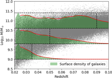 Figure 9. Refer to the following caption and surrounding text.