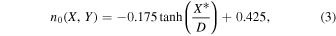 Equation (3)