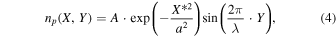 Equation (4)