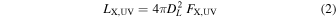 Equation (2)