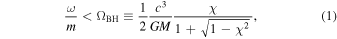 Equation (1)